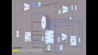 Instruction BreakdownDatapath Tutorial [upl. by Ardnuat]