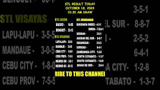 STL Result Today 1030 am draw October 18 2024 shorts [upl. by Labana681]