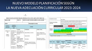 NUEVO MODELO DE PLANIFICACIÓN ACTUALIZADA 20232024 [upl. by Annaehs]