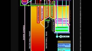 Coal fired boiler [upl. by Ri769]