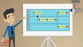 Turn BPMN Business Process Diagram into Movie [upl. by Colinson983]