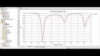 Helical antenna design in CST [upl. by Eichman]