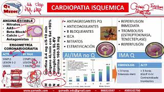 Qx cardiologia  TRATAMIENTO SICA [upl. by Kaycee]