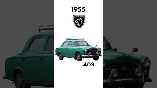 The evolution of Peugeot cars [upl. by Nnaeirelav]