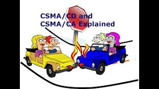 CSMA CA amp CSMA CD Video in Tamil [upl. by Nehr]