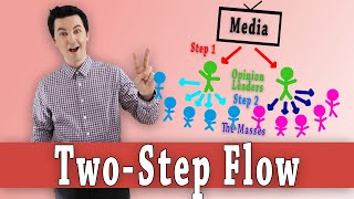 Two Step Flow Theory Media Theories [upl. by Iba]