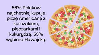 Światowy Dzień Pizzy 2023 1 [upl. by Mimi]