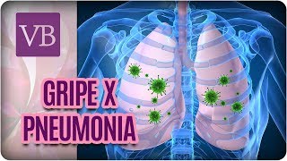 Gripe x Pneumonia Como Diferenciar  Você Bonita 260218 [upl. by Attenrad439]