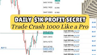 Latest Entry Strategy to Trade Boom and Crash  Crash 1000 Scalping Strategy with 9999 Accuracy [upl. by Eidnas516]