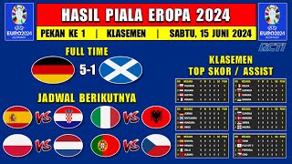 Hasil Piala Eropa 2024 Tadi Malam  JERMAN vs SKOTLANDIA  Klasemen EURO 2024 [upl. by Ahsirek]