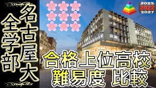 【名古屋大学全学部】合格者 上位高校 偏差値比較 【2022年版】 [upl. by Atorod]