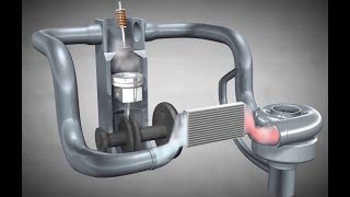 Para que sirve bajar la presión del motor turbocompresor [upl. by Riva225]