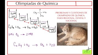 Olimpiada de Química Clase 3 chemistry analyticalchemistry [upl. by Edithe248]