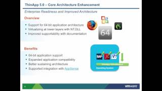 Whats New in VMware ThinApp 5 0 [upl. by Shepley]