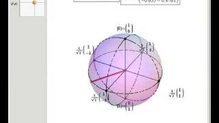 Qubits on the Poincare Bloch Sphere [upl. by Zicarelli82]