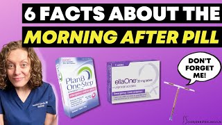 6 facts about the MORNING AFTER PILL [upl. by Beniamino95]