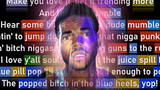 Chance The Rapper  Juice Rhyme Scheme [upl. by Suirtemed]