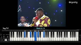 TUBIDYDJ Braa Kwaku SPIRIT OF PENTECOST 2019 Powerful Worship [upl. by Esina602]