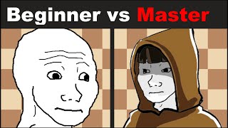 Chess Master vs Beginner  Explained [upl. by Zamir]