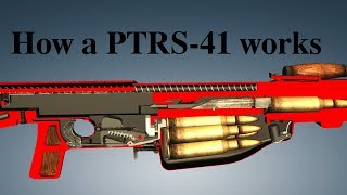 How a PTRS41 works [upl. by Frierson]