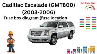 Car Fuse Tap Cadillac Escalade GMT800 20032006 Fuse Diagram [upl. by Fernanda]