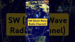 3 SW Radio Bands You Never Knew Existed shorts trending [upl. by Mabelle646]