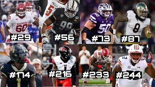 Dallas Cowboys 2024 Draft Class Highlights all 8 players [upl. by Shriner865]