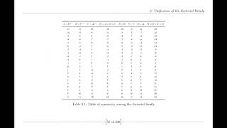 How Suraj proved Riemann Hypothesis [upl. by Russel]