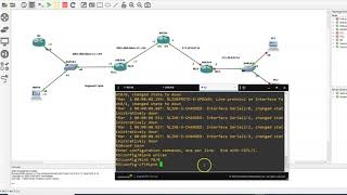 Part 3 Implementing DHCPv6 and configuring the other routers [upl. by Ayatnohs]