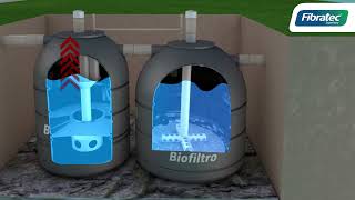 Manual de Instalação Biorreator e Biofiltro em PEMD FIBRATEC [upl. by Dey697]