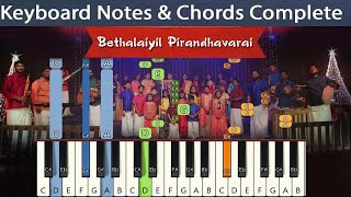 BETHALAYIL PIRANTHAVARAI Keyboard Notes amp Chords  CHRISTMAS SONG  OLD IS GOLD OFFICIAL [upl. by Monson]