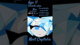 New main oc Crystalia [upl. by Ellednek]