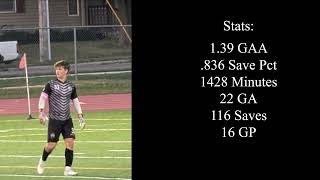 2024 Riverland Goalkeeping Highlights [upl. by Ishmael]