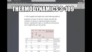 Thermodynamics 3109 Complete the blank cells in the following table of properties of steam In the [upl. by Elfont]