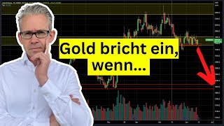 Goldpreis aktuell  Kommt der Fall auf unter 1900 USD [upl. by Yesllek172]