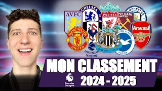 🏆MON CLASSEMENT DE LA PREMIER LEAGUE 20242025 [upl. by Ydur]