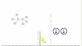 4ii NMR spectroscopy  Coupling [upl. by Enimajneb]