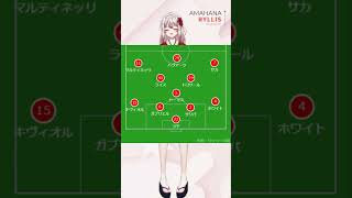 【アーセナル】アタランタ戦願望【新人VTuber】 アーセナル vtuber 新人vtuber サッカー [upl. by Jegger]