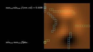 Convex Optimization Basics [upl. by Parfitt]