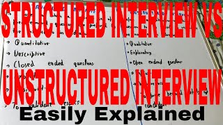 Structured vs Unstructured InterviewDifference between structured and unstructured interview [upl. by Juli]