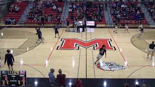 Marysville High School vs Sabetha High School Womens Varsity Basketball [upl. by Coe]