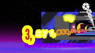 Numbers 0 to 1 googol with sounds [upl. by Nylidnam794]