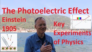 Key Experiments of Physics The Photoelectric Effect [upl. by Schurman543]