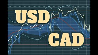 USDCAD Forecast July 3 2024 [upl. by Arbuckle]