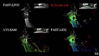 TC2LISLAM A Tightly Coupled CameraLiDARInertial SLAM System [upl. by Esiahc923]