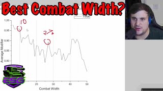 The Perfect Combat Width HOI4 No Step Back DLC [upl. by Aiuqcaj149]