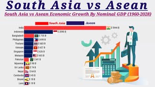 south Asia vs Asean Economic growth by nominal GDP 19602028 learnwithafnan [upl. by Yelssew492]