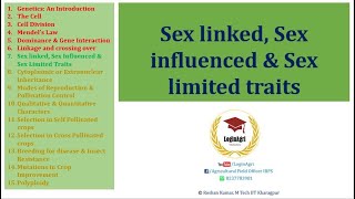 Genetics and Plant Breeding  Lesson 7 Sex Linked Sex Influenced Sex Limited Traits Part 715 [upl. by Ytirehc]