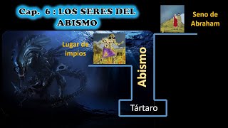 CAPITULO 6 LAS CRIATURAS DEL ABISMO los nicolaítas [upl. by Aihsaei]