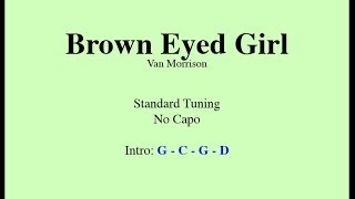 Brown Eyed Girl  Easy Guitar Chords and Lyrics [upl. by Krm]